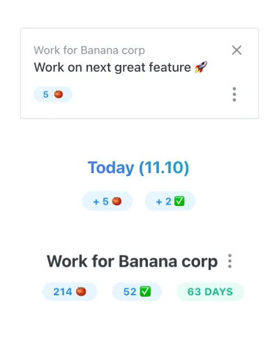Screenshot of the effort tracking features in Before lunch